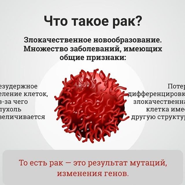 Как выглядит болезнь рак